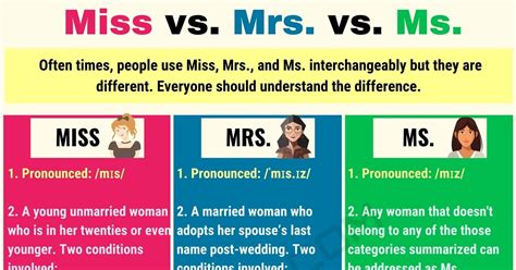 difference between ms and misses|Miss vs Ms .